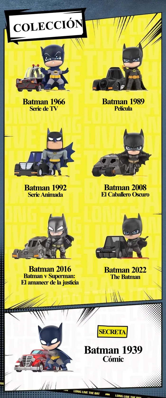 Batman 85 Aniversario – Colección