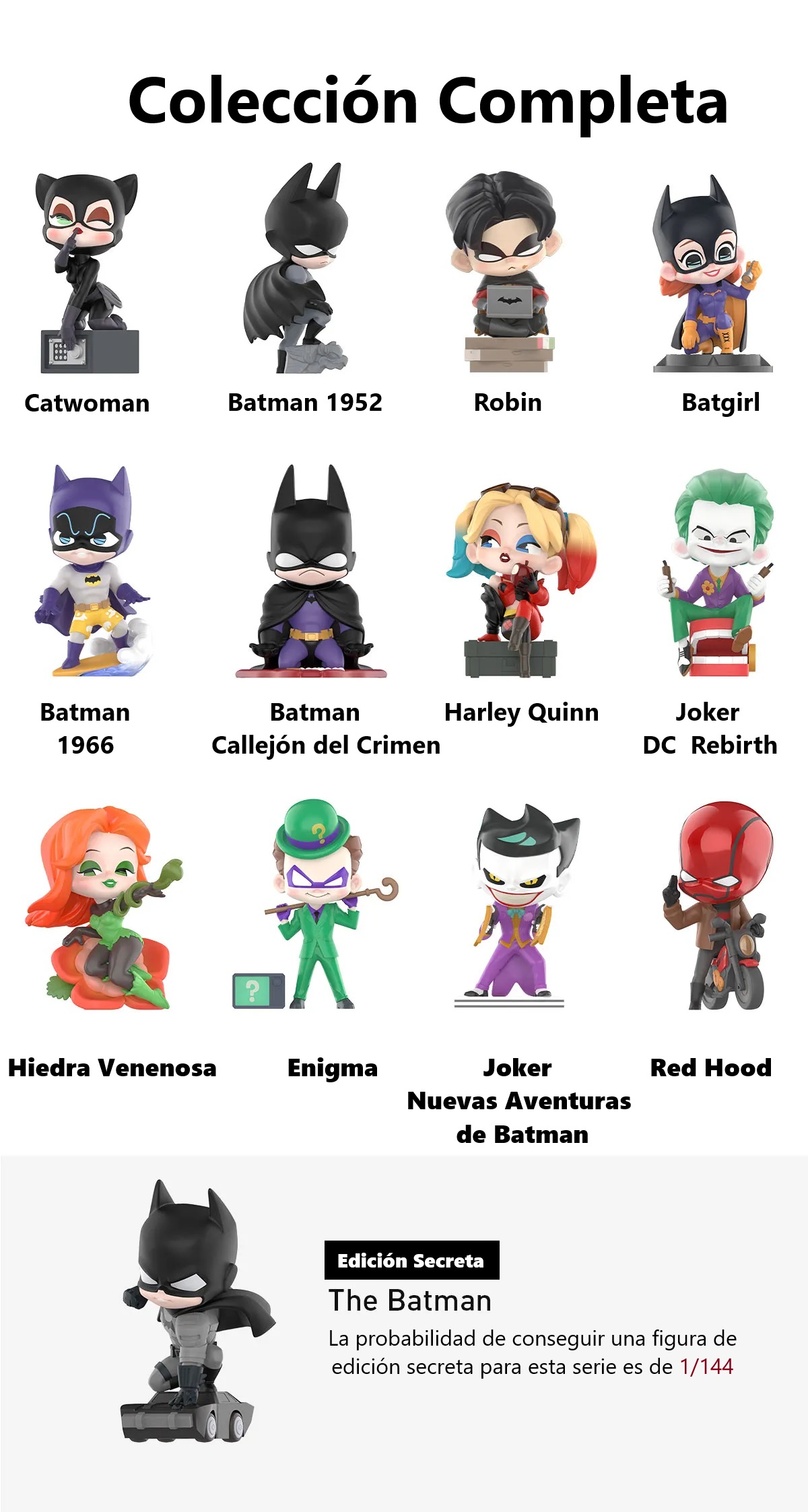 Gotham City – Ciudad de Gotham – Colección